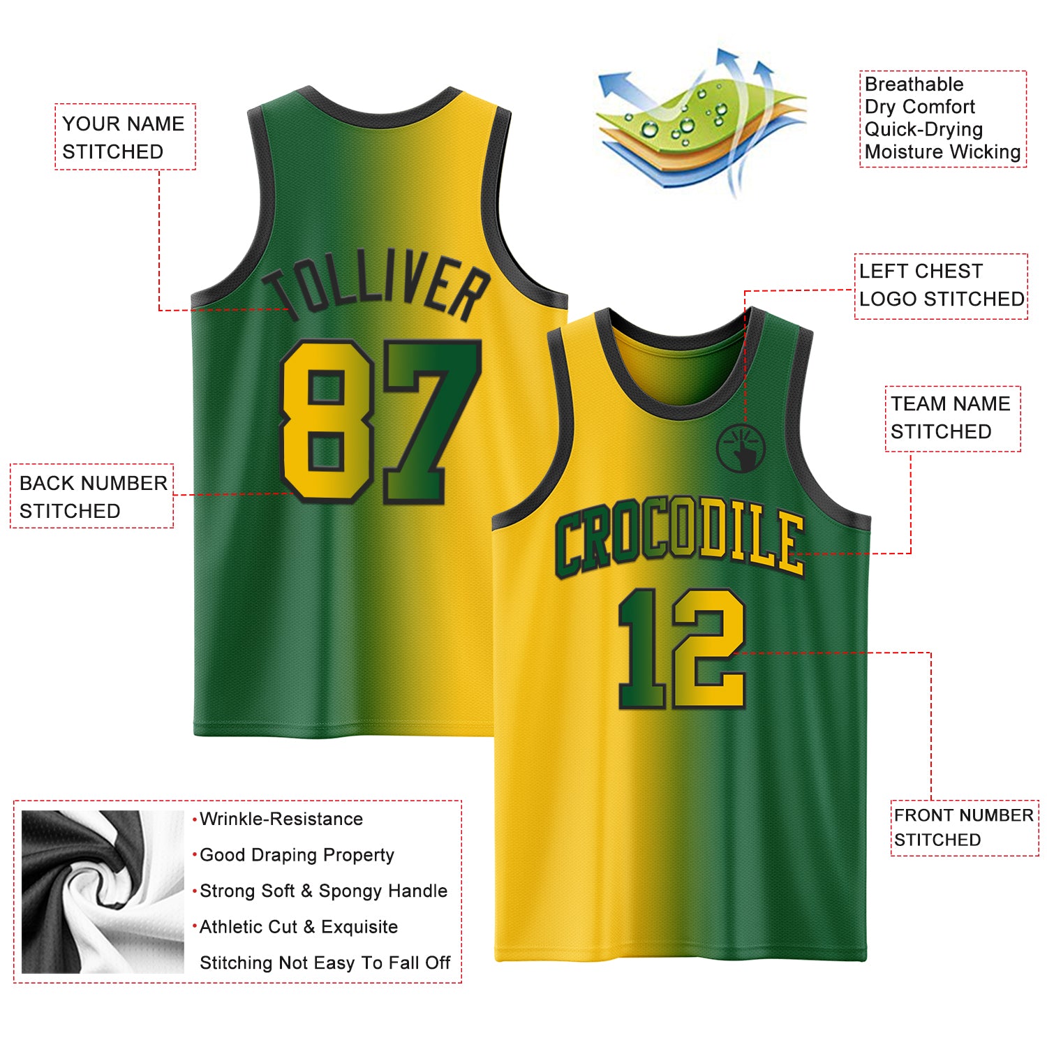 Custom Kelly Green Yellow-Black Authentic Gradient Fashion Basketball Jersey - Image 3