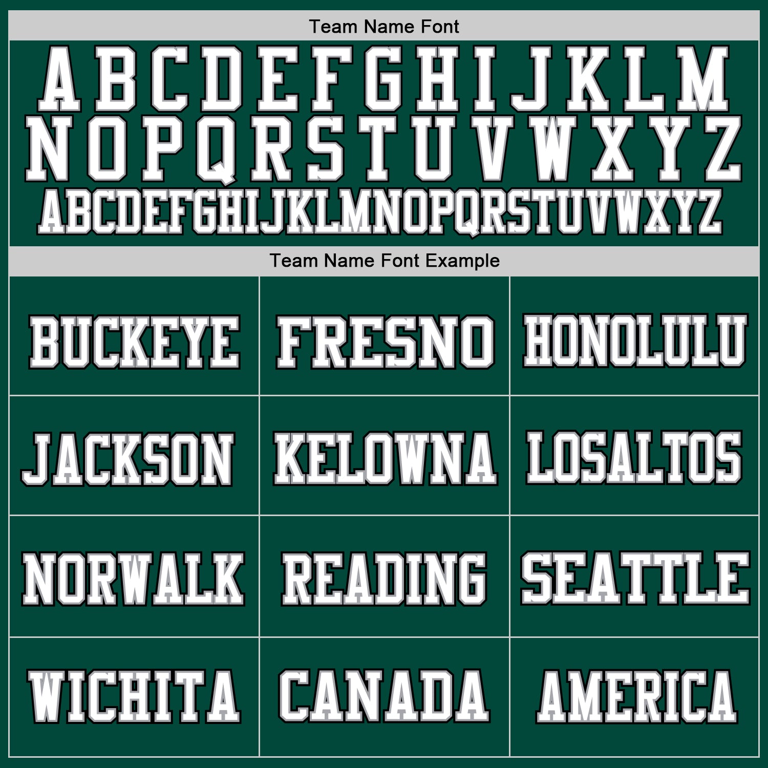 Custom Green White-Gray Mesh Authentic Throwback Football Jersey - Image 2