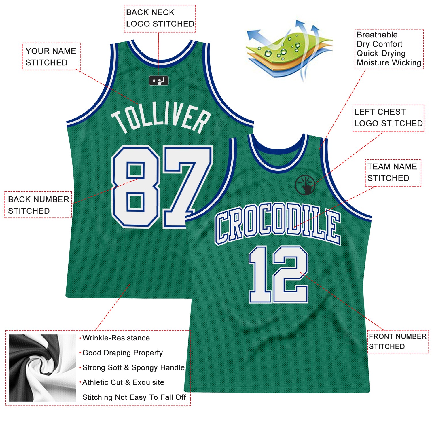Custom Kelly Green White-Royal Authentic Throwback Basketball Jersey - Image 2