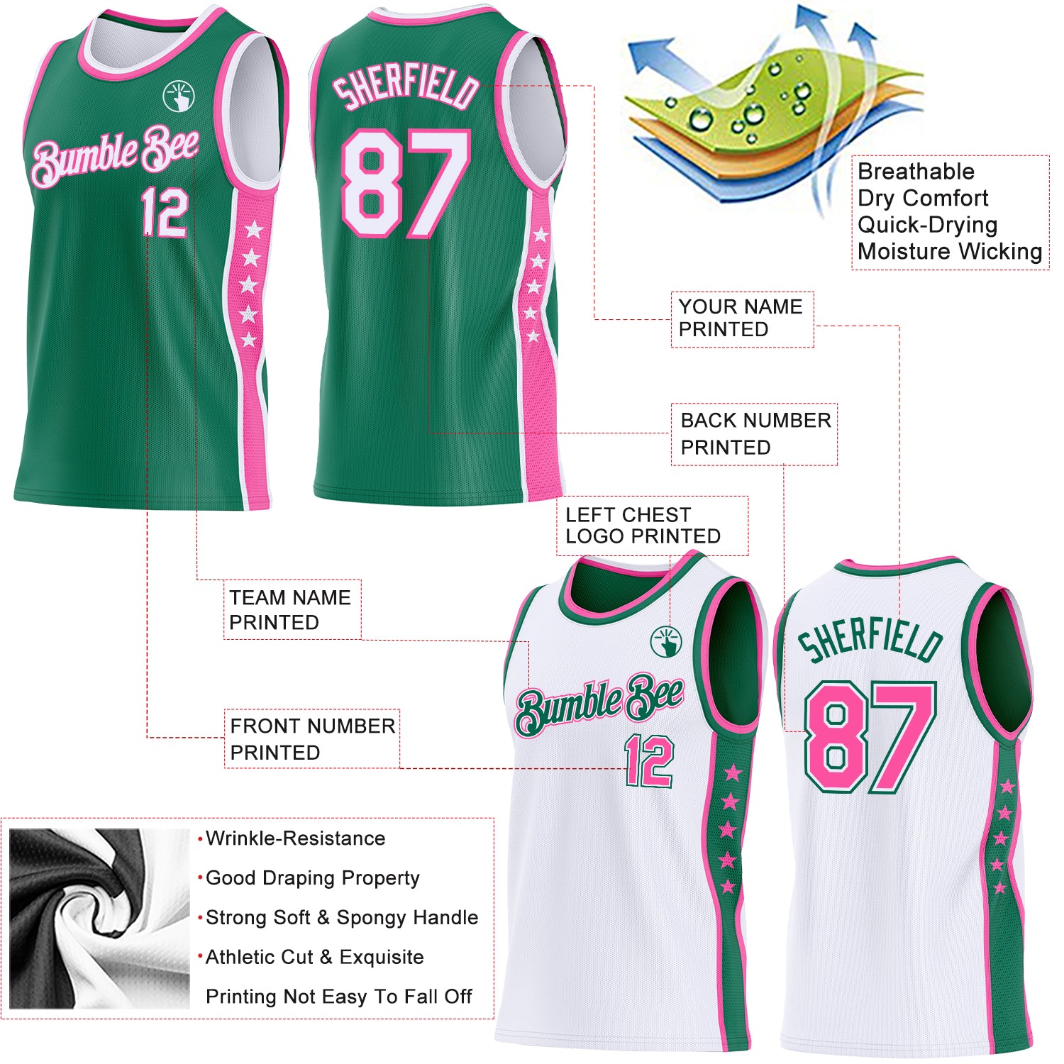 Custom Reversible Kelly Green White-Pink Double Side Star Sublimation Basketball Suit Jersey - Image 5